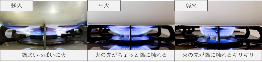 海外食材で自炊してみた カポコッロのオイルパスタ 山奥エンジニアの お金と海外と生活の知恵